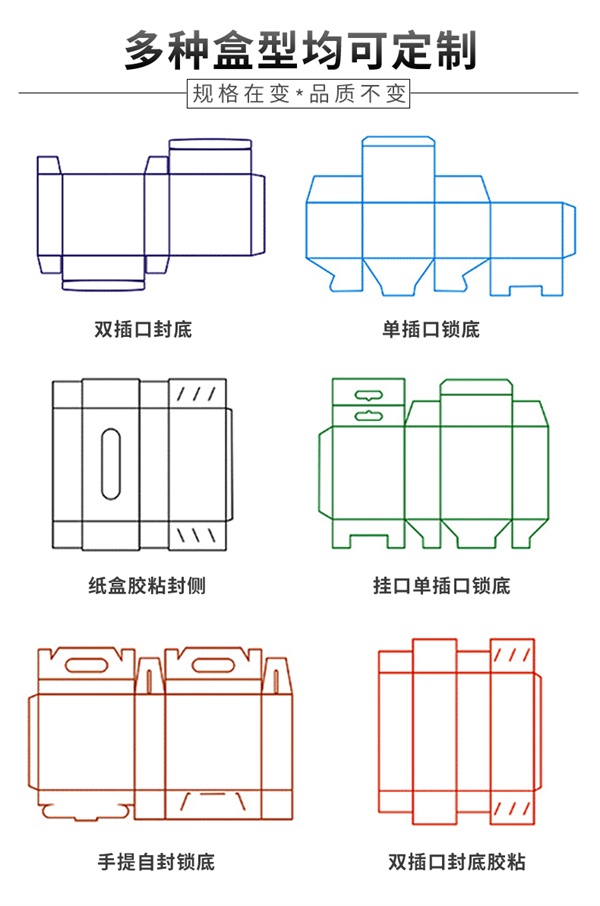 瓦楞彩色包裝盒