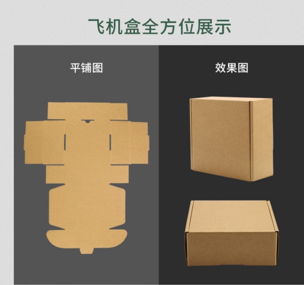 飛機盒印刷