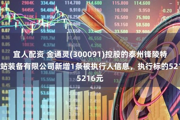 宜人配资 金通灵(300091)控股的泰州锋陵特种电站装备有限公司新增1条被执行人信息，执行标的5216元