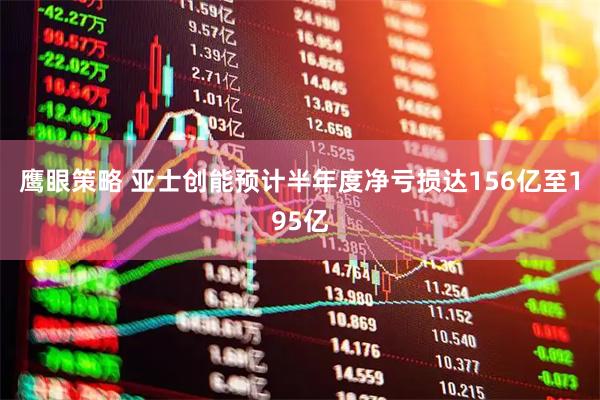 鹰眼策略 亚士创能预计半年度净亏损达156亿至195亿